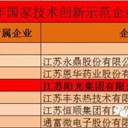 江苏阳光集团有限公司获评 “国家技术创新示范企业”