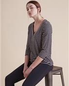 爱丽娜米罗女装产品图片